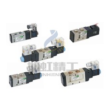 FONRAY芳銳電磁閥 FMC / FMZ 系列電磁閥