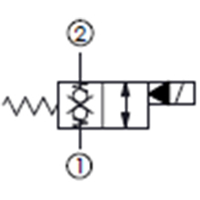 雙向封閉, 通電時雙向流動,快速關閉型常閉提動軸型電磁方向閥