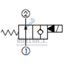 口1通口2,通電時(shí)口1封閉常開型提動(dòng)軸型電磁方向閥