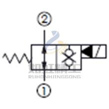 雙向流動,通電時(shí)雙向封閉常開型提動軸型電磁方向閥
