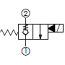 大流量,單止回, 口2封閉,通電時口2通口1常閉型提動軸型電磁方向閥