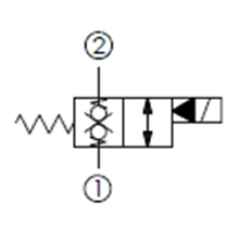 大流量, 雙向封閉, 通電時雙向流動常閉型提動軸型電磁方向閥